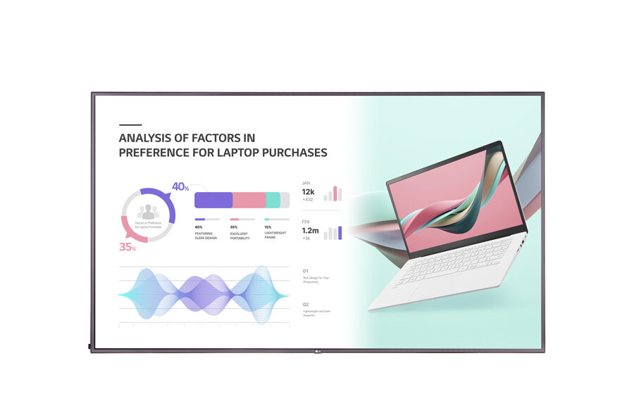 Informatīvais displejs 86" LG 86UH5J